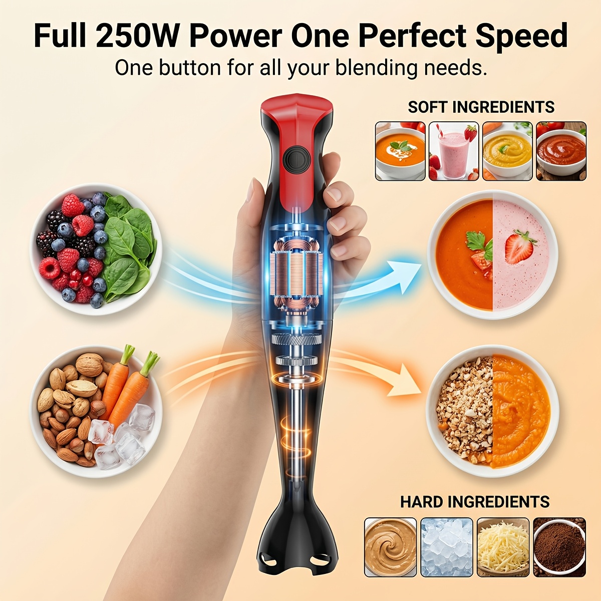 เครื่องปั่นมือแบบจุ่ม เครื่องผ - Meal Prep Smoothies บทวิจารณ์และราคา